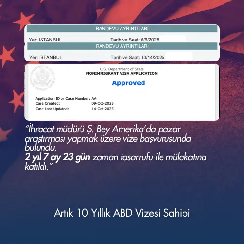 Amerika'da toplantıya katılmak