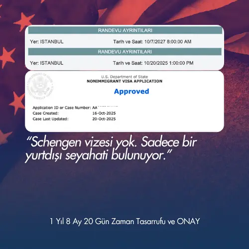 yeni amerika vize sistemi